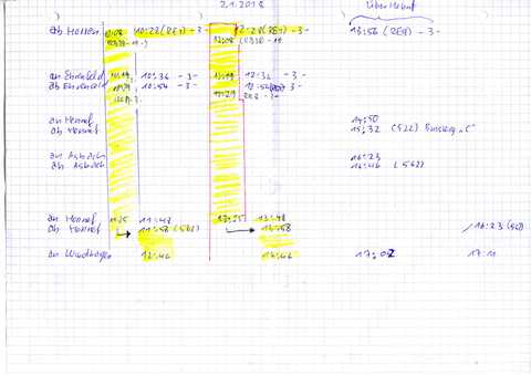 Handgeschriebener Fahrplanauszug